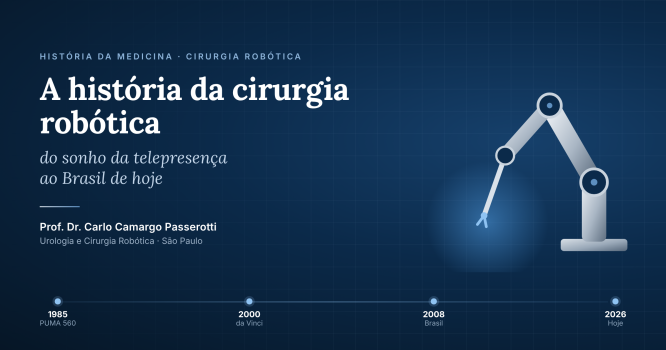 Capa_Historia_Cirurgia_Robotica_1200x630