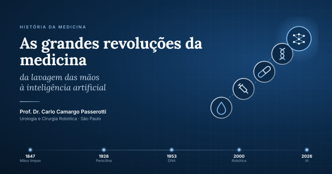 Capa_Historia_da_Medicina_1200x630